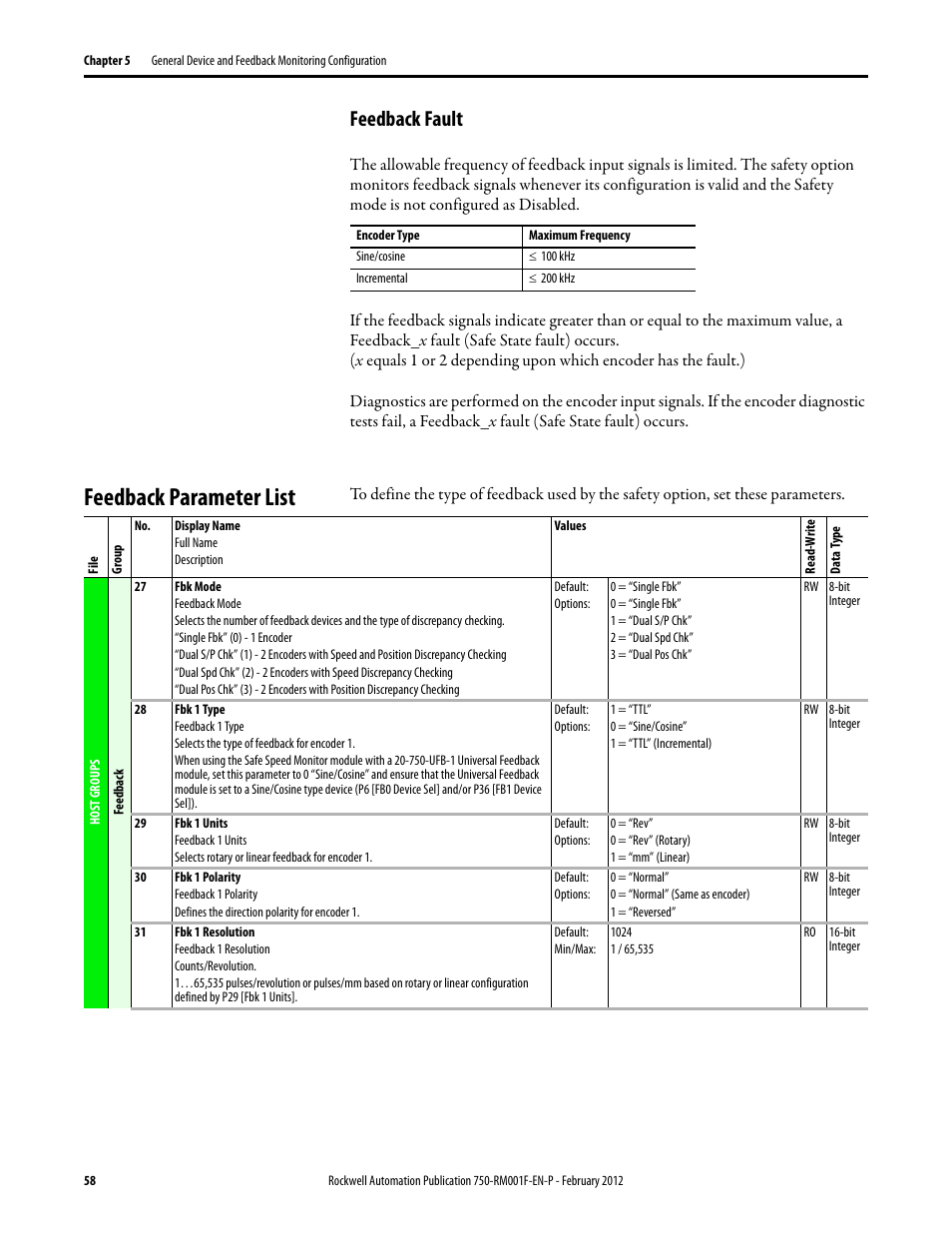 Feedback fault, Feedback parameter list | Rockwell Automation 21G PowerFlex 750-Series AC Drives Reference Manual User Manual | Page 58 / 184
