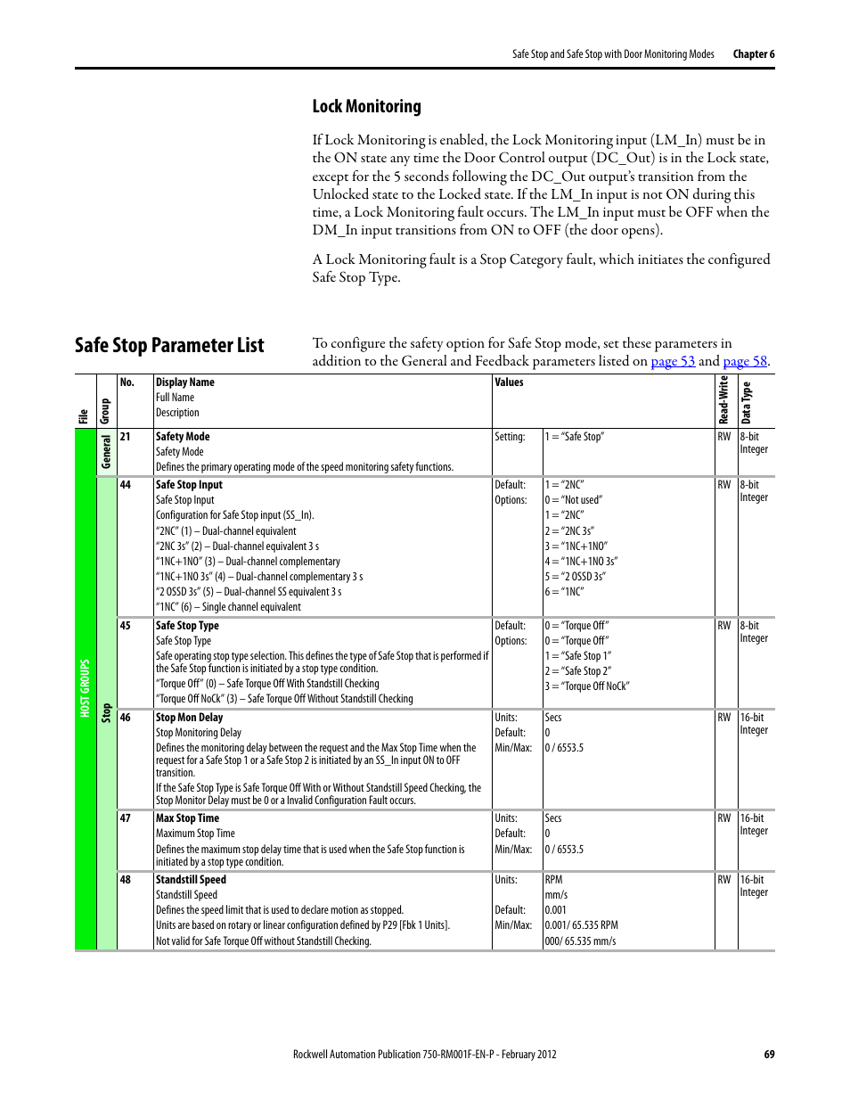 Lock monitoring, Safe stop parameter list | Rockwell Automation 21G PowerFlex 750-Series AC Drives Reference Manual User Manual | Page 69 / 184