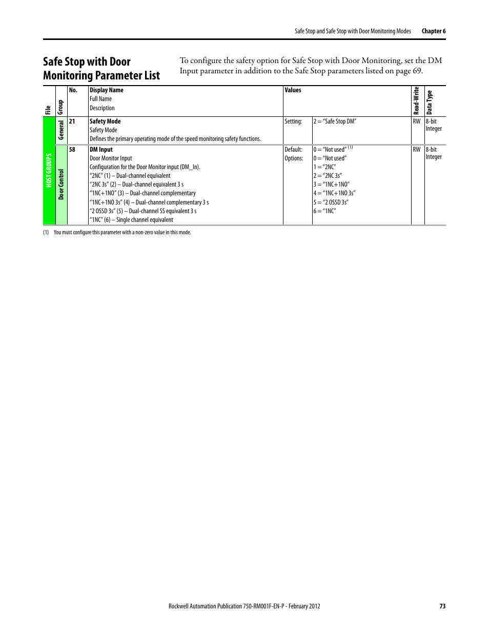 Safe stop with door monitoring parameter list | Rockwell Automation 21G PowerFlex 750-Series AC Drives Reference Manual User Manual | Page 73 / 184