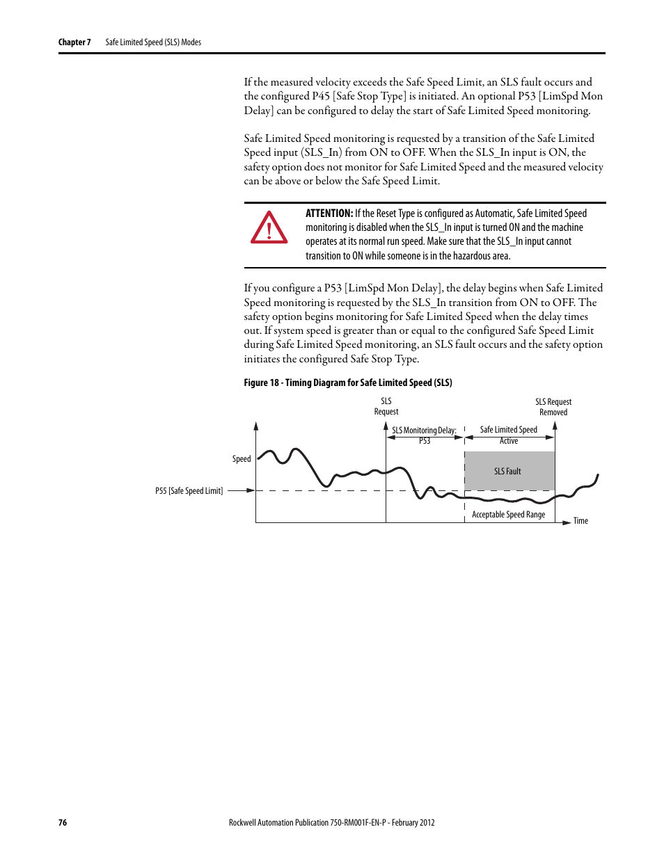 Rockwell Automation 21G PowerFlex 750-Series AC Drives Reference Manual User Manual | Page 76 / 184