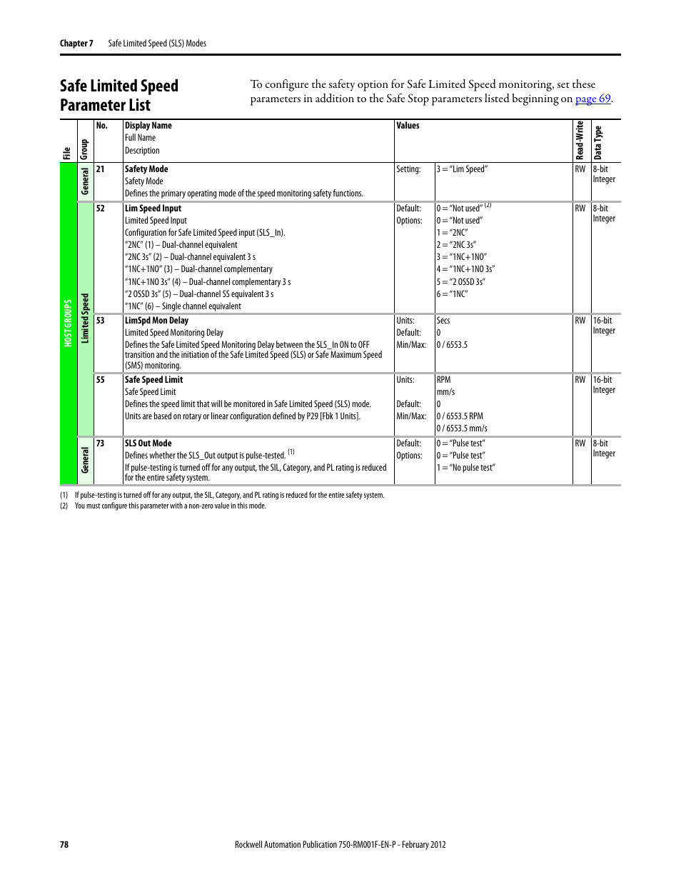 Safe limited speed parameter list | Rockwell Automation 21G PowerFlex 750-Series AC Drives Reference Manual User Manual | Page 78 / 184