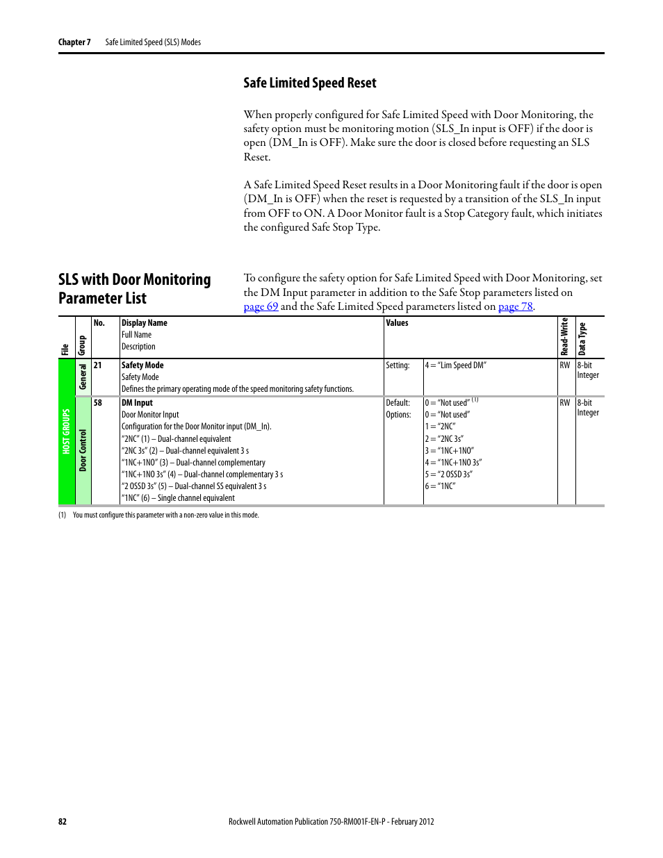 Safe limited speed reset, Sls with door monitoring parameter list | Rockwell Automation 21G PowerFlex 750-Series AC Drives Reference Manual User Manual | Page 82 / 184