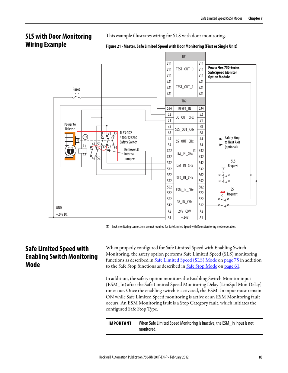 Sls with door monitoring wiring example | Rockwell Automation 21G PowerFlex 750-Series AC Drives Reference Manual User Manual | Page 83 / 184