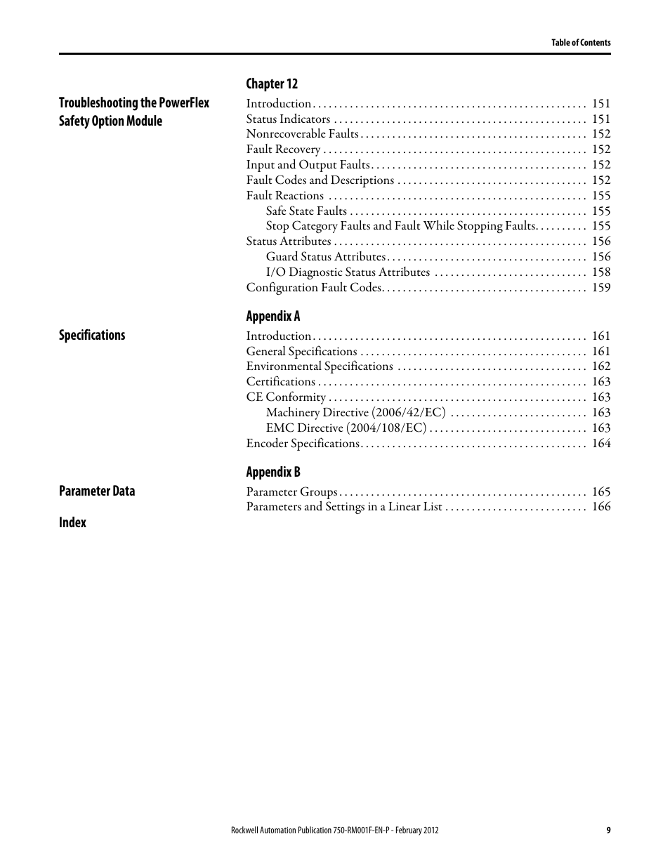 Rockwell Automation 21G PowerFlex 750-Series AC Drives Reference Manual User Manual | Page 9 / 184
