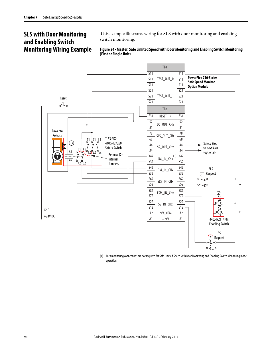 Rockwell Automation 21G PowerFlex 750-Series AC Drives Reference Manual User Manual | Page 90 / 184