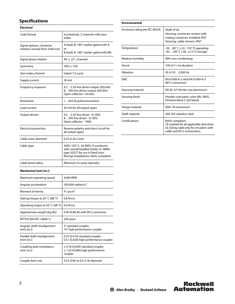 Specifications | Rockwell Automation 847H-F 2.5-inch Diameter Solid Shaft Incremental Encoders with Bell Housing and User Manual | Page 2 / 4