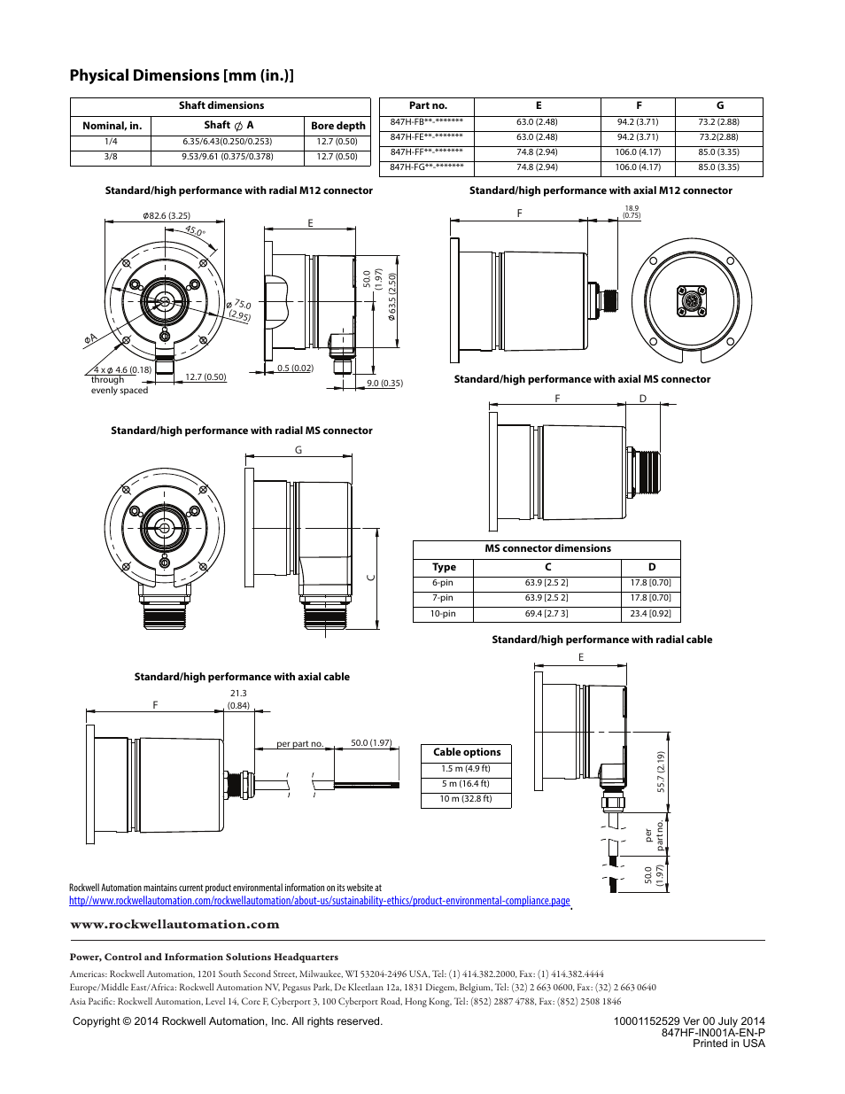 Physical dimensions [mm (in.) | Rockwell Automation 847H-F 2.5-inch Diameter Solid Shaft Incremental Encoders with Bell Housing and User Manual | Page 4 / 4