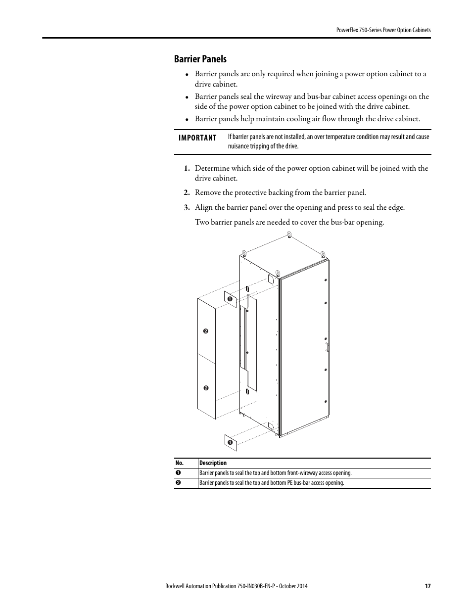 Barrier panels | Rockwell Automation 20G PowerFlex 750-Series Power Option Cabinets User Manual | Page 17 / 36