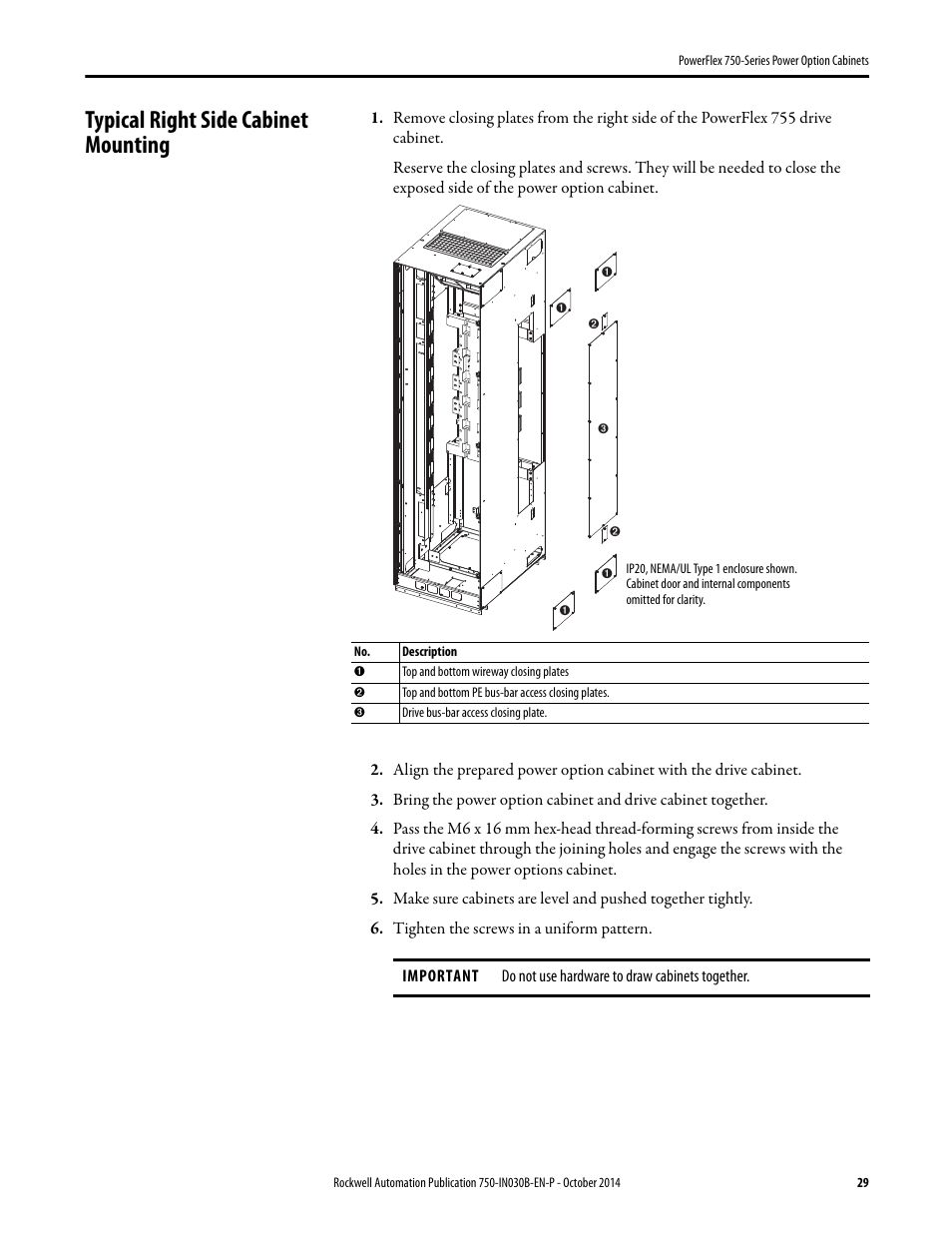 Typical right side cabinet mounting | Rockwell Automation 20G PowerFlex 750-Series Power Option Cabinets User Manual | Page 29 / 36