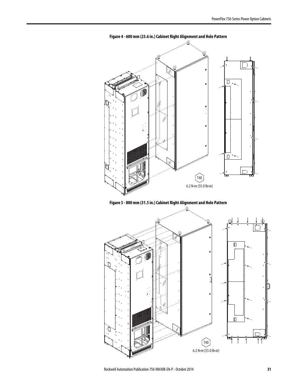 Rockwell Automation 20G PowerFlex 750-Series Power Option Cabinets User Manual | Page 31 / 36