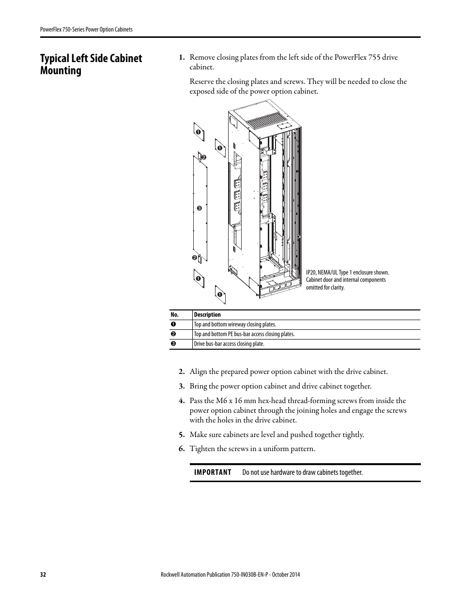 Typical left side cabinet mounting | Rockwell Automation 20G PowerFlex 750-Series Power Option Cabinets User Manual | Page 32 / 36