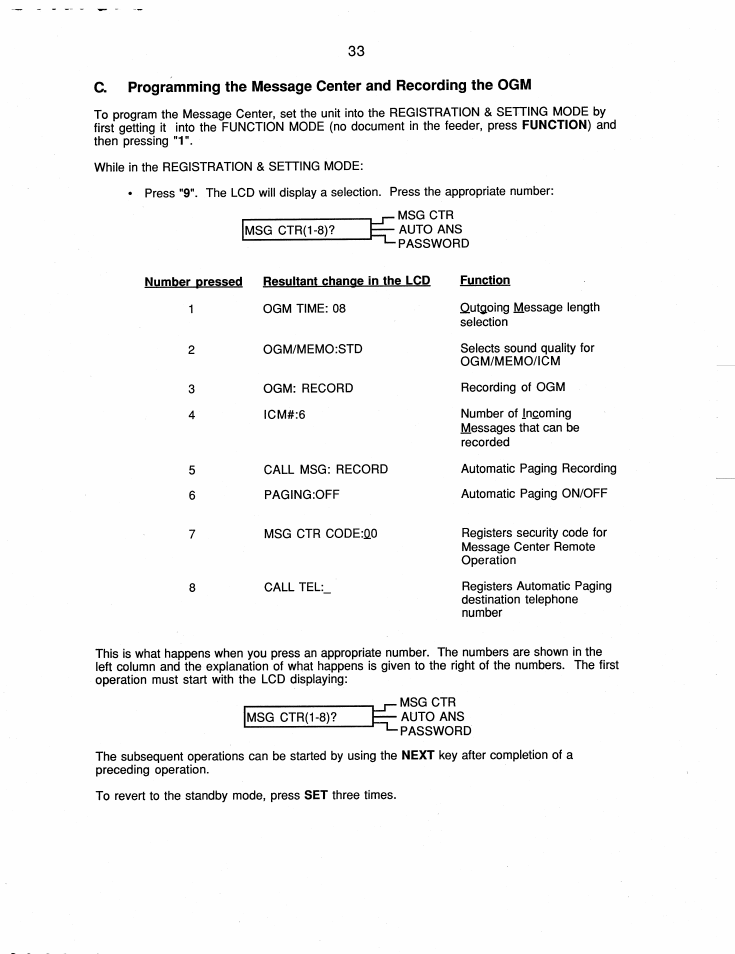 Brother FAX-220 User Manual | Page 43 / 76