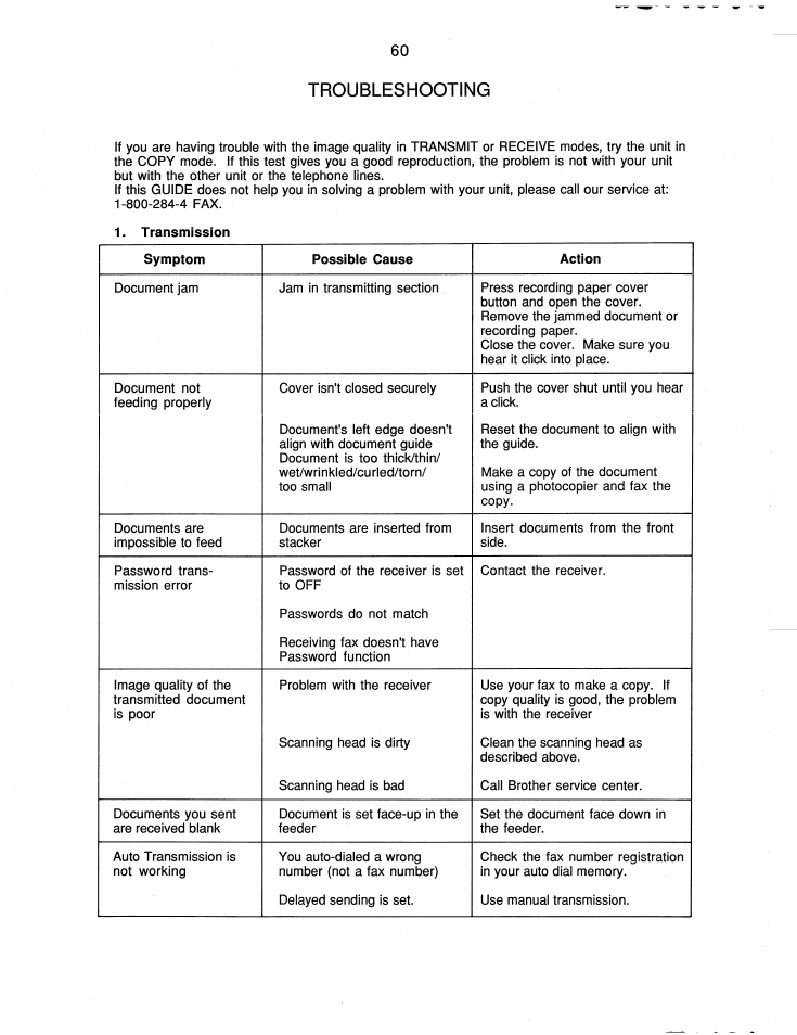 Troubleshooting | Brother FAX-220 User Manual | Page 70 / 76