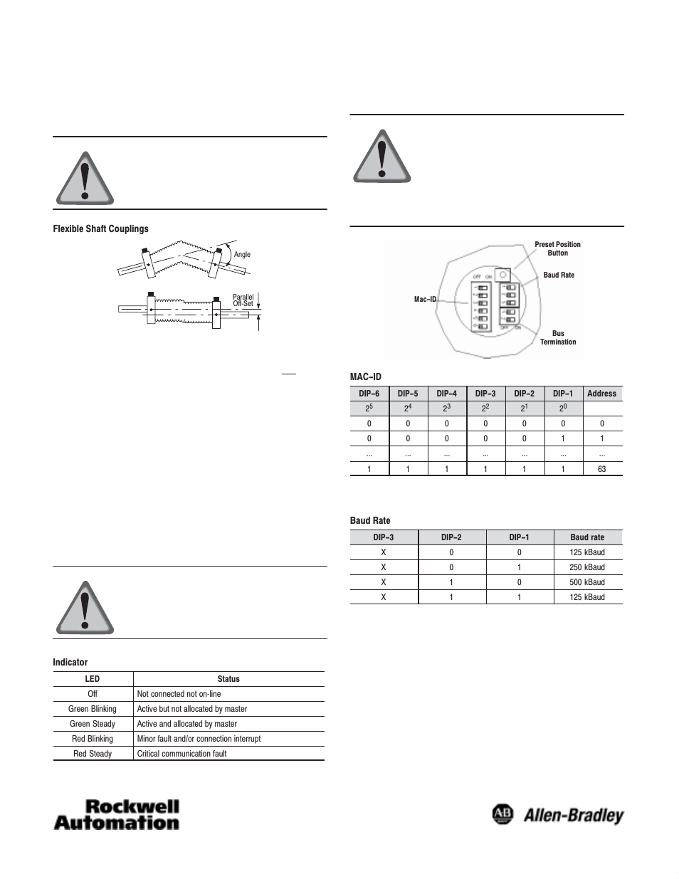 Rockwell Automation 842D Absolute Encoder, DeviceNet Multi-Turn User Manual | Page 2 / 4