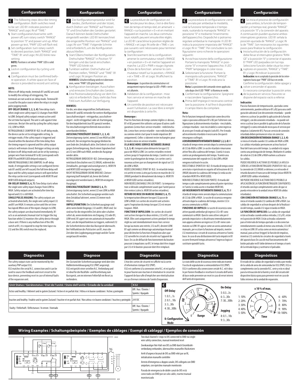 Rockwell Automation 440R Guardmaster Safety Relay EMD User Manual | Page 2 / 4