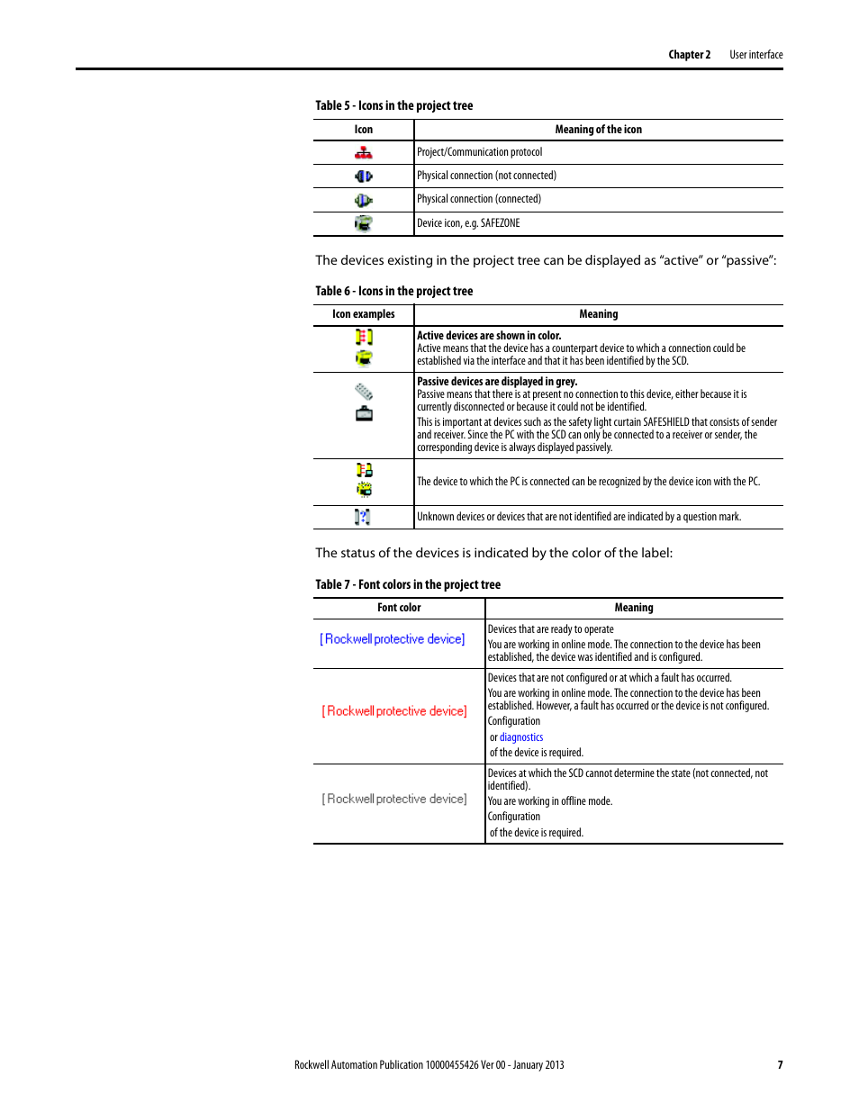 Rockwell Automation 442L Safety Configuration & Diagnosis (SCD) User Manual User Manual | Page 9 / 40