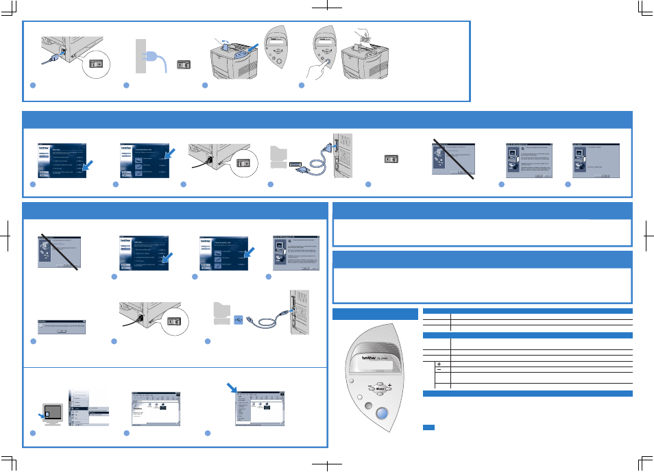Parallel, Windows, Network | Macintosh, Interface cable users (for, Users only), Users, Control panel, Step 7, Set up your pc printer port | Brother HL-2460 User Manual | Page 2 / 2