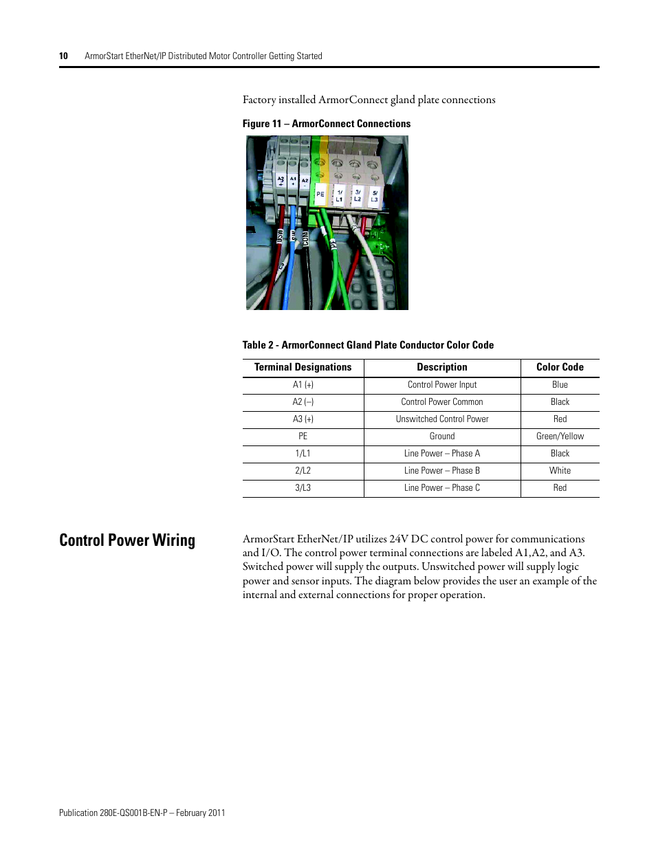 Control power wiring | Rockwell Automation 281E ArmorStart EtherNet/IP - Getting Started User Manual | Page 10 / 44