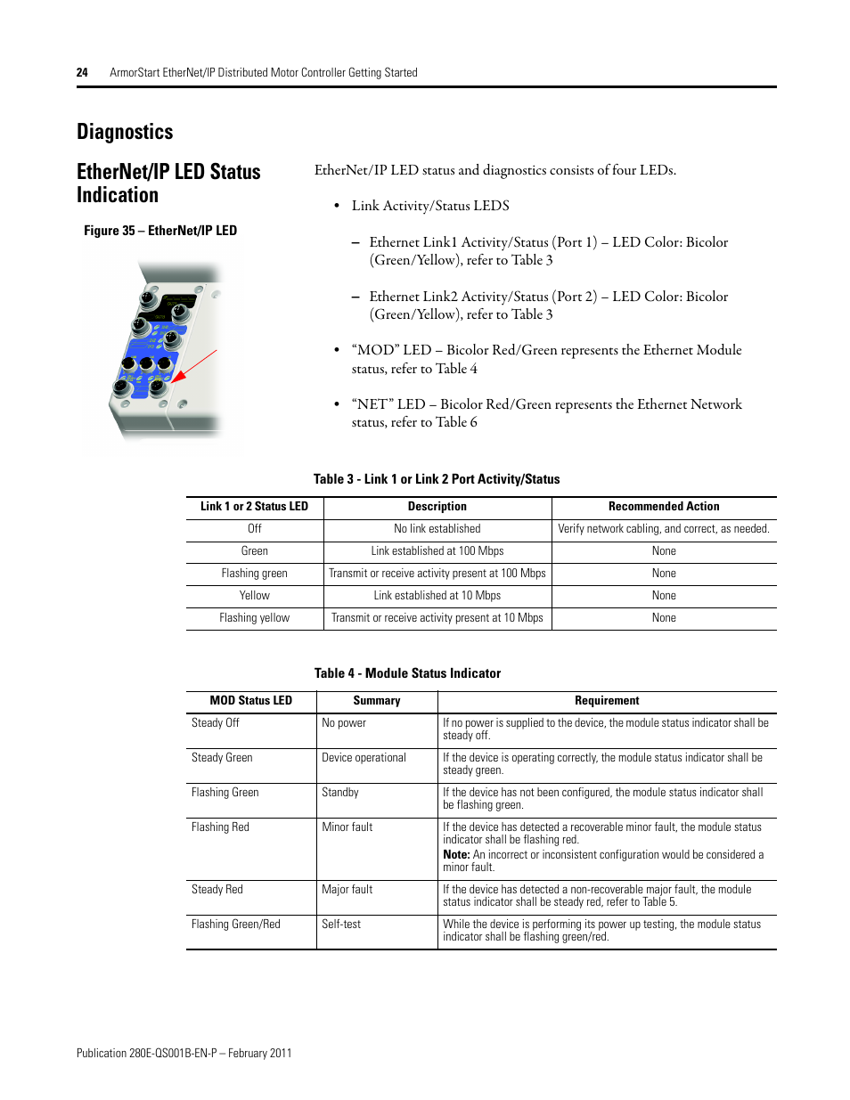 Diagnostics, Ethernet/ip led status indication, Diagnostics ethernet/ip led status indication | Rockwell Automation 281E ArmorStart EtherNet/IP - Getting Started User Manual | Page 24 / 44