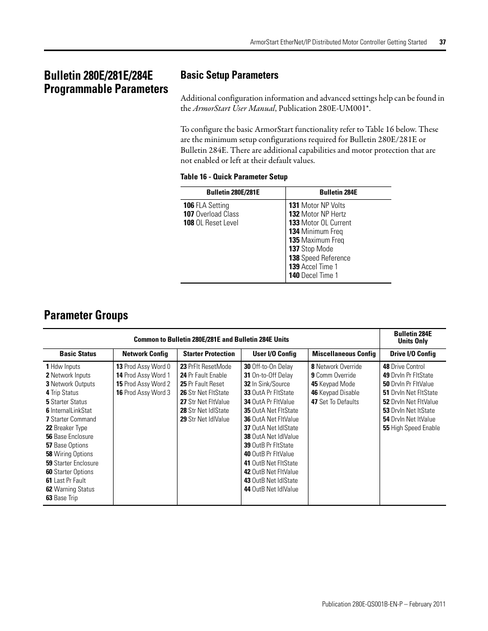 Bulletin 280e/281e/284e programmable parameters, Basic setup parameters, Parameter groups | Rockwell Automation 281E ArmorStart EtherNet/IP - Getting Started User Manual | Page 37 / 44