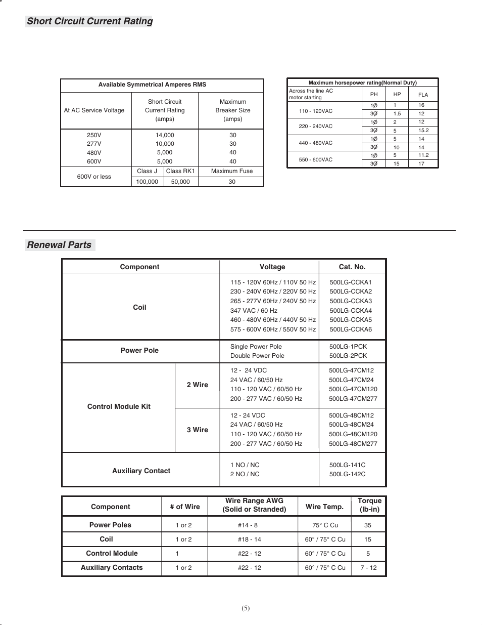 Short circuit current rating renewal parts | Rockwell Automation 500LG Lighting Contactor (Mechanically and Electrically Held) User Manual | Page 5 / 6