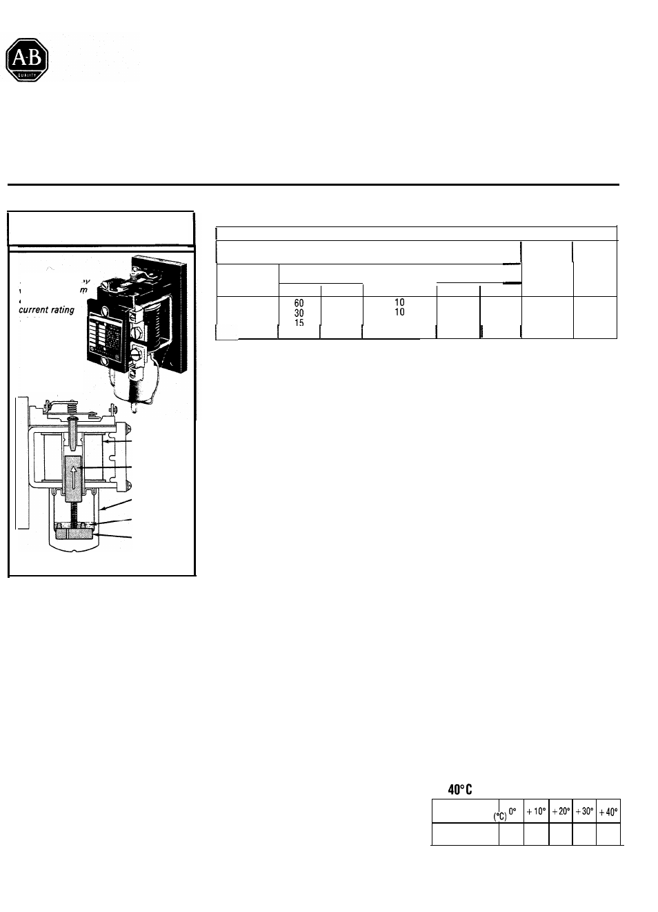 Rockwell Automation 810 5.0: Inverse Time Current Relays User Manual | 5 pages