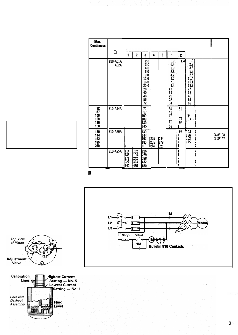Adding dashpot fluid, Operating time adjustment, Coil current | On two wire con, Adding dashpot fluid - (see, Caution | Rockwell Automation 810 5.0: Inverse Time Current Relays User Manual | Page 3 / 5