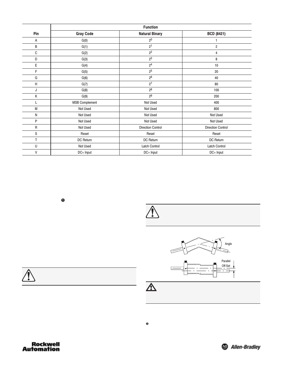 Rockwell Automation 845D Absolute Encoder, Size 25 User Manual | Page 2 / 4
