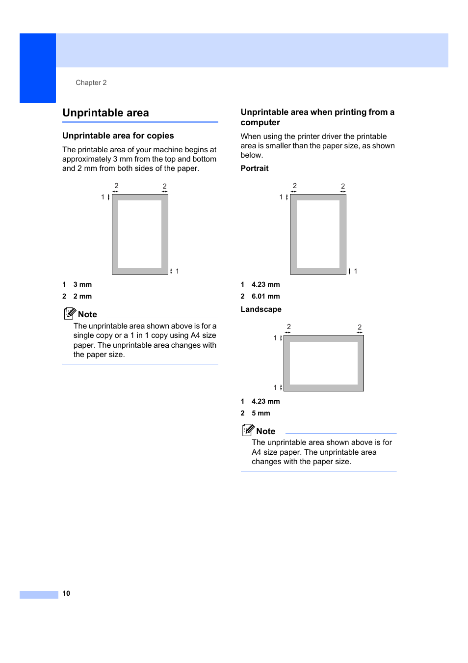 Unprintable area, Unprintable area for copies, Unprintable area when printing from a computer | Brother DCP-7040 User Manual | Page 16 / 103