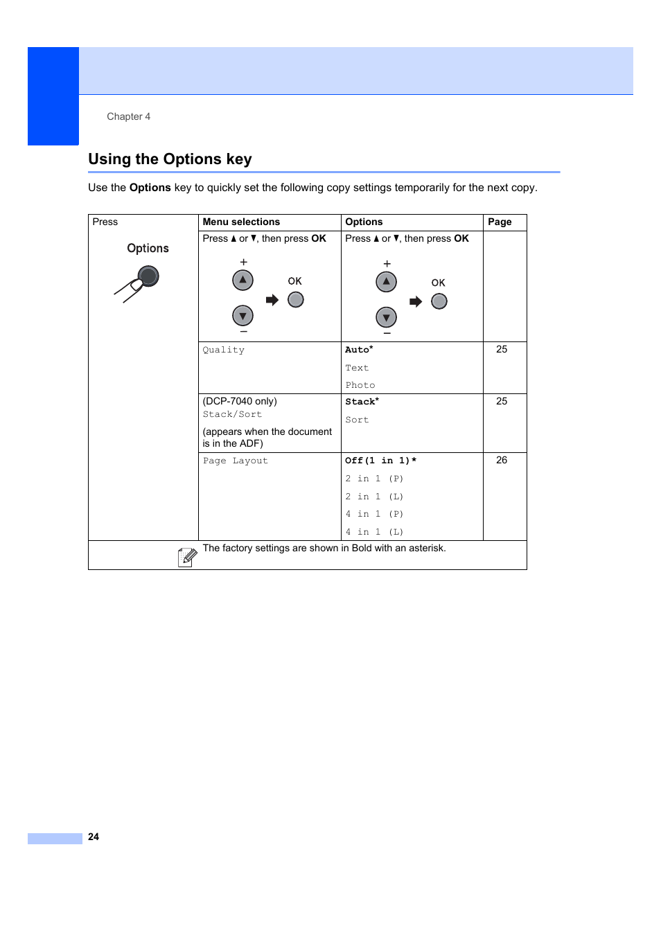 Using the options key | Brother DCP-7040 User Manual | Page 30 / 103