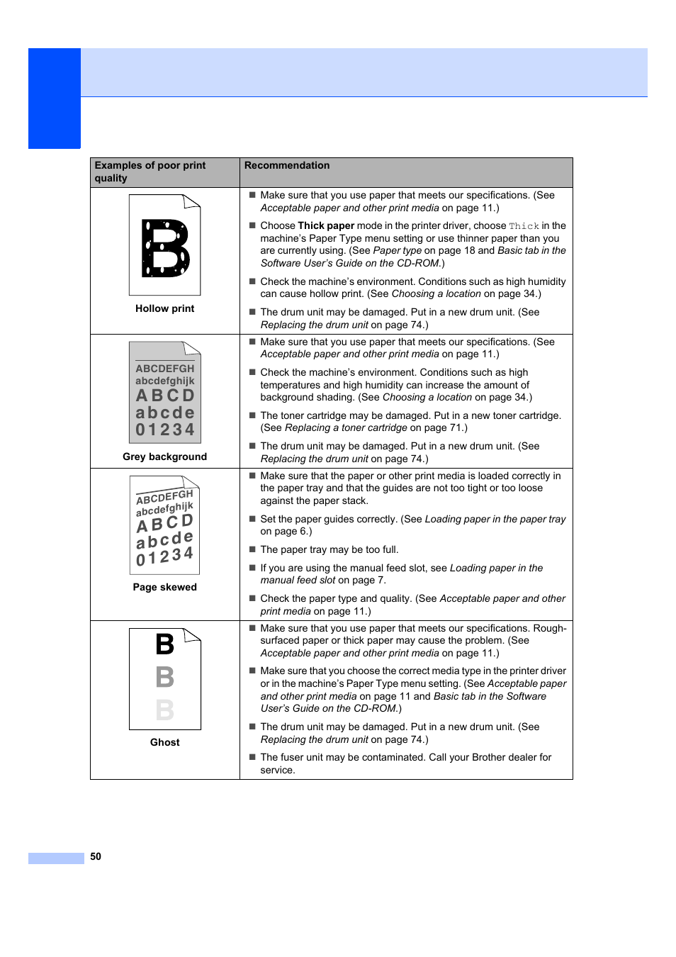 Brother DCP-7040 User Manual | Page 56 / 103