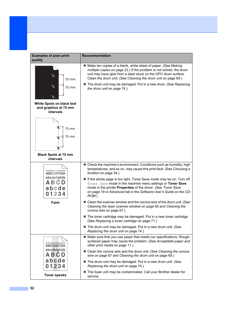 Brother DCP-7040 User Manual | Page 58 / 103