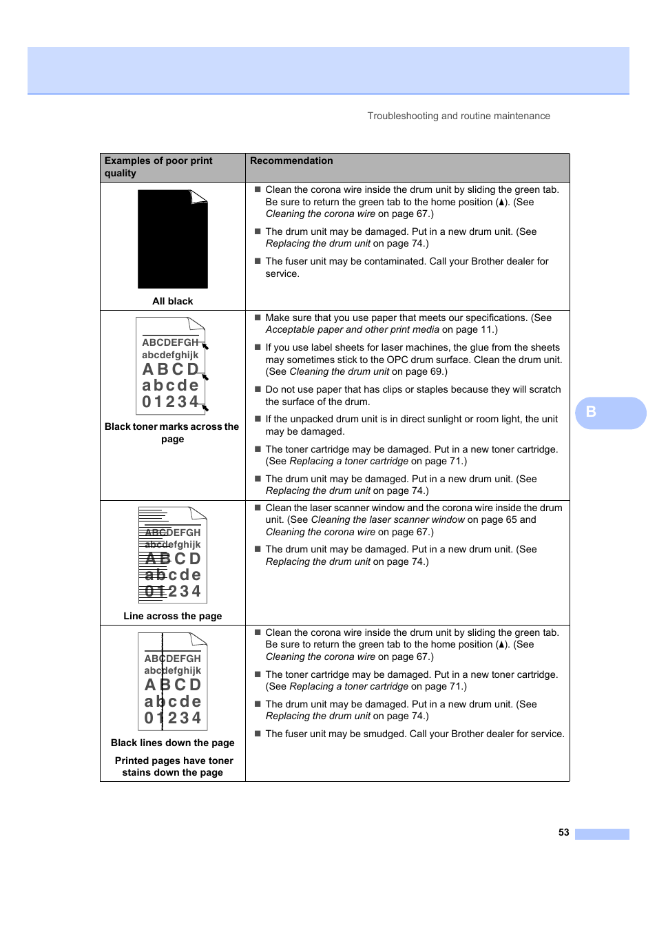 Brother DCP-7040 User Manual | Page 59 / 103