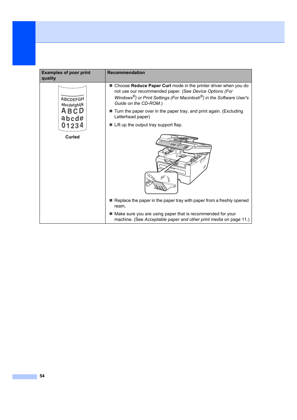 Brother DCP-7040 User Manual | Page 60 / 103