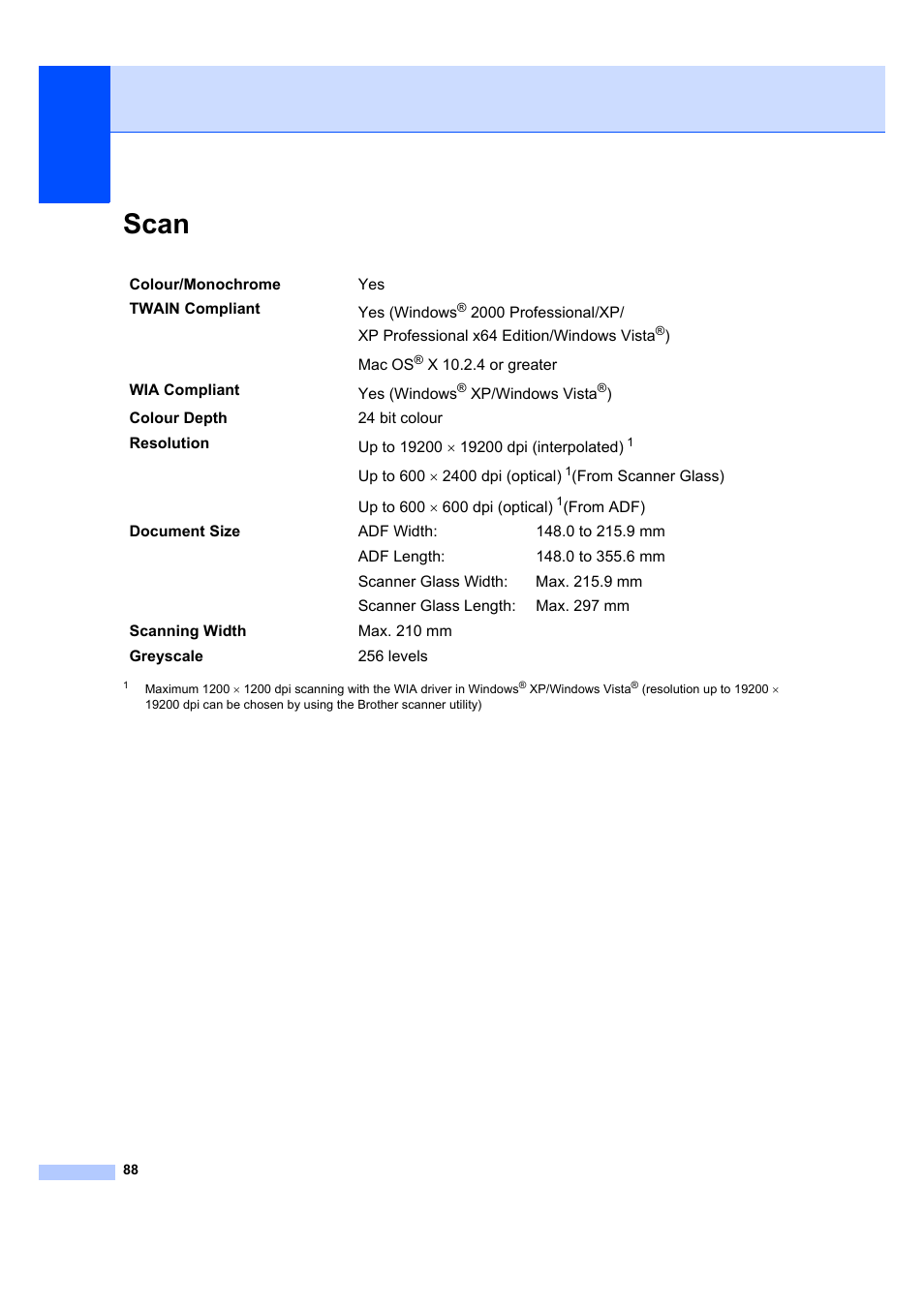 Scan | Brother DCP-7040 User Manual | Page 94 / 103