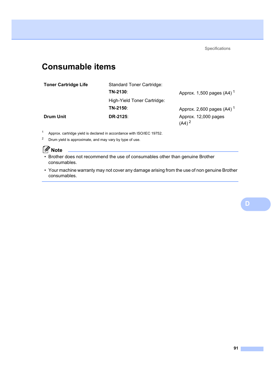 Consumable items | Brother DCP-7040 User Manual | Page 97 / 103