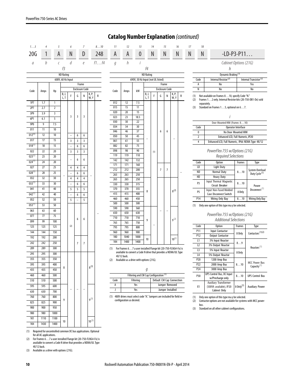 Catalog number explanation (continued) | Rockwell Automation 21G PowerFlex 750-Series AC Drives User Manual | Page 10 / 284