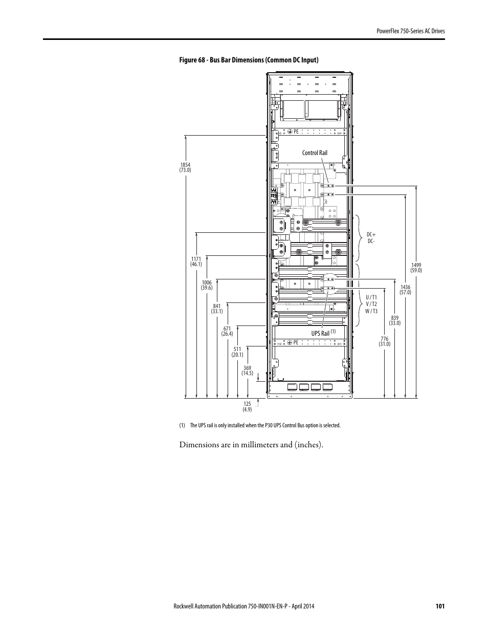 Dimensions are in millimeters and (inches) | Rockwell Automation 21G PowerFlex 750-Series AC Drives User Manual | Page 101 / 284