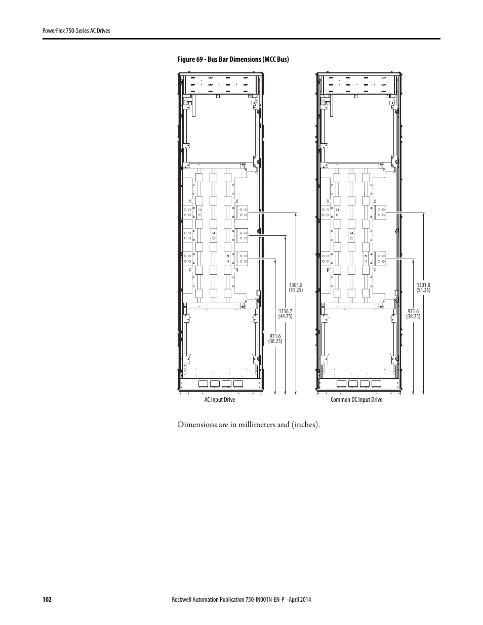 Dimensions are in millimeters and (inches) | Rockwell Automation 21G PowerFlex 750-Series AC Drives User Manual | Page 102 / 284