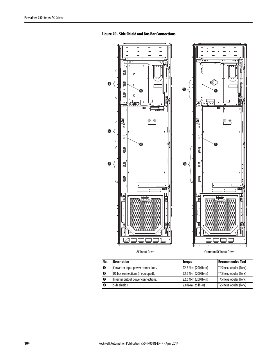 Rockwell Automation 21G PowerFlex 750-Series AC Drives User Manual | Page 104 / 284