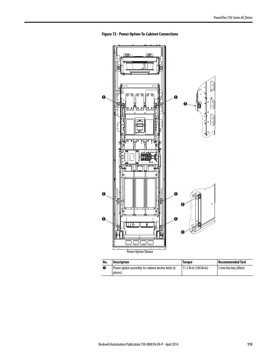 Rockwell Automation 21G PowerFlex 750-Series AC Drives User Manual | Page 113 / 284