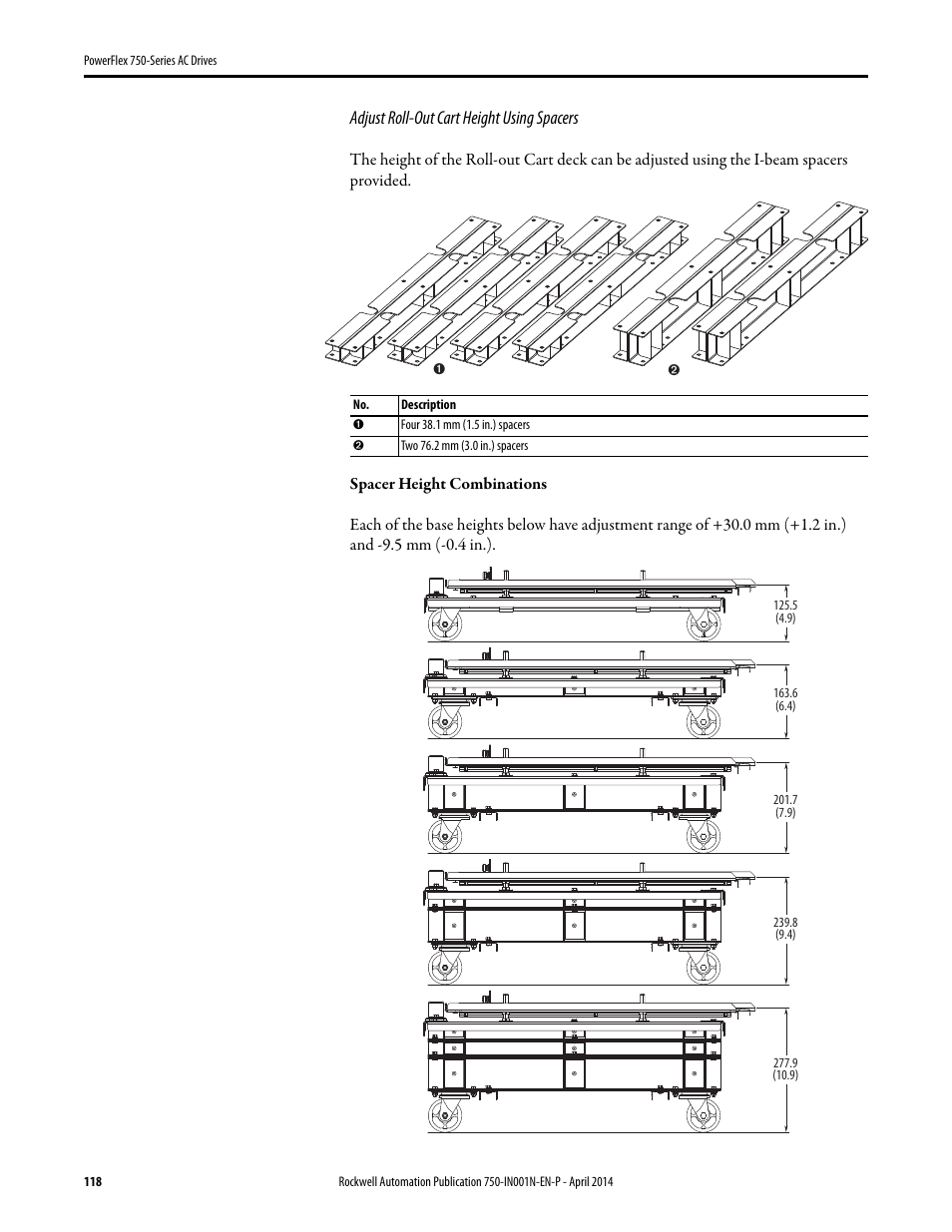 Rockwell Automation 21G PowerFlex 750-Series AC Drives User Manual | Page 118 / 284