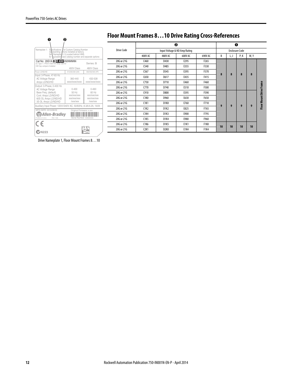 Drive nameplate 1, floor mount frames 8…10 | Rockwell Automation 21G PowerFlex 750-Series AC Drives User Manual | Page 12 / 284