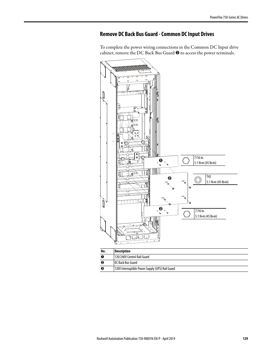 Remove dc back bus guard - common dc input drives | Rockwell Automation 21G PowerFlex 750-Series AC Drives User Manual | Page 129 / 284