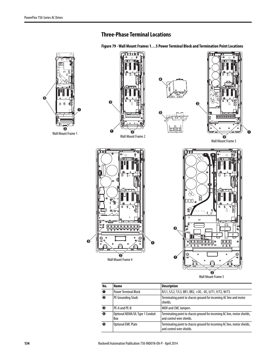 Three-phase terminal locations, Figure 79 | Rockwell Automation 21G PowerFlex 750-Series AC Drives User Manual | Page 134 / 284