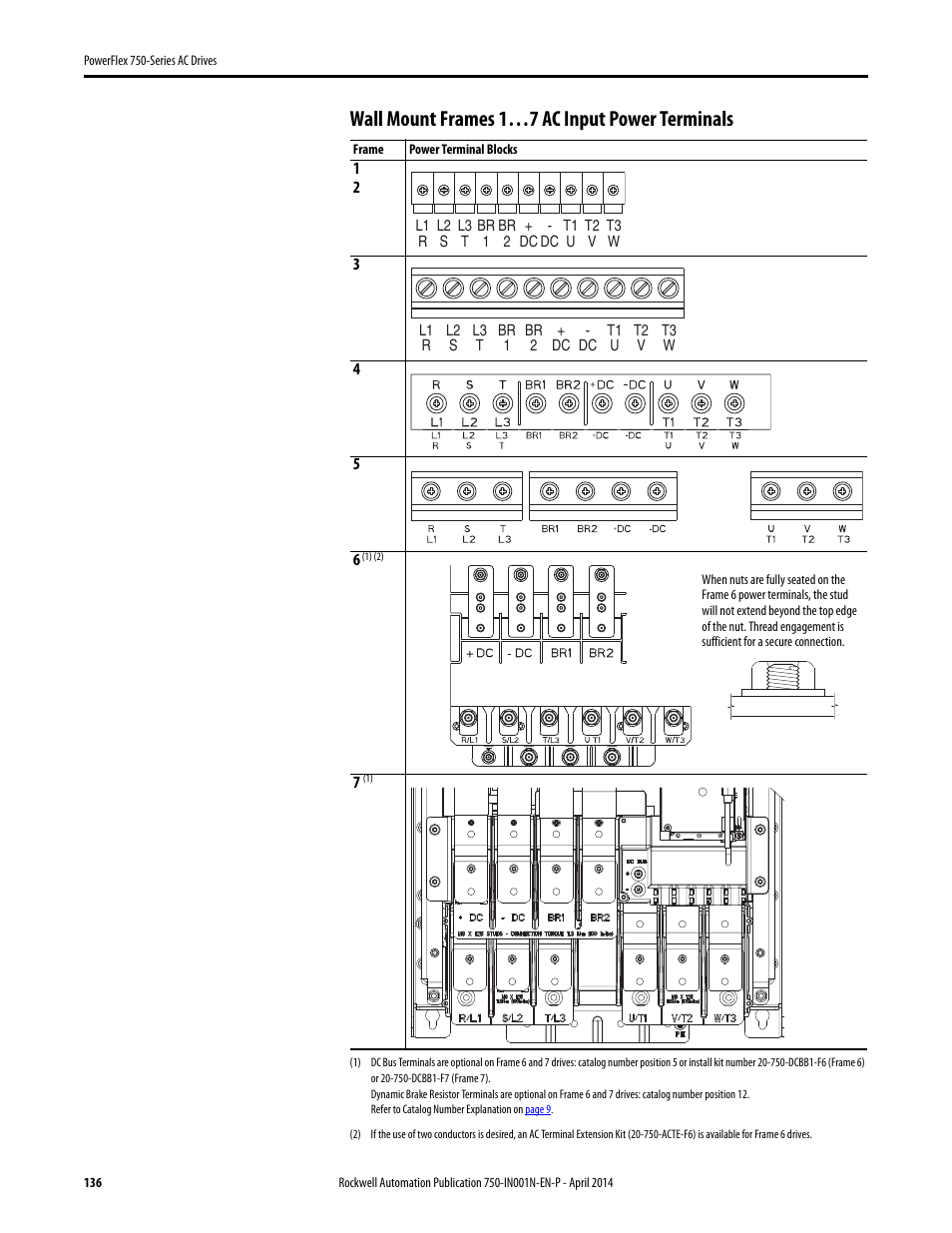 Wall mount frames 1…7 ac input power terminals | Rockwell Automation 21G PowerFlex 750-Series AC Drives User Manual | Page 136 / 284