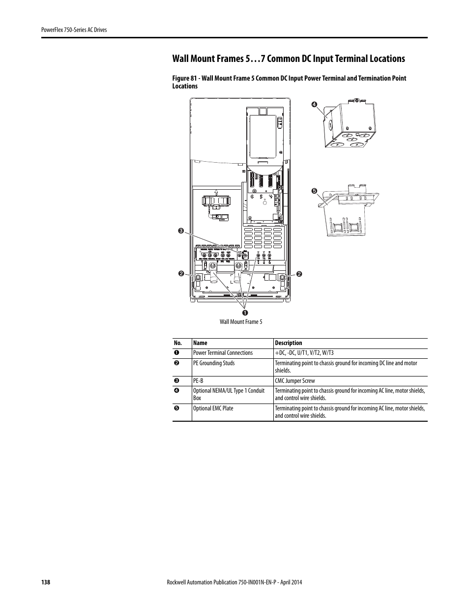 Rockwell Automation 21G PowerFlex 750-Series AC Drives User Manual | Page 138 / 284