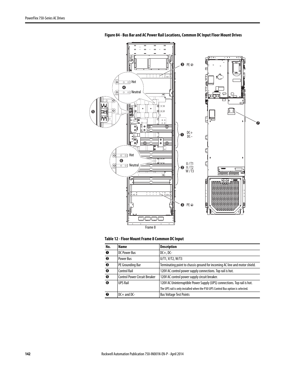 Rockwell Automation 21G PowerFlex 750-Series AC Drives User Manual | Page 142 / 284