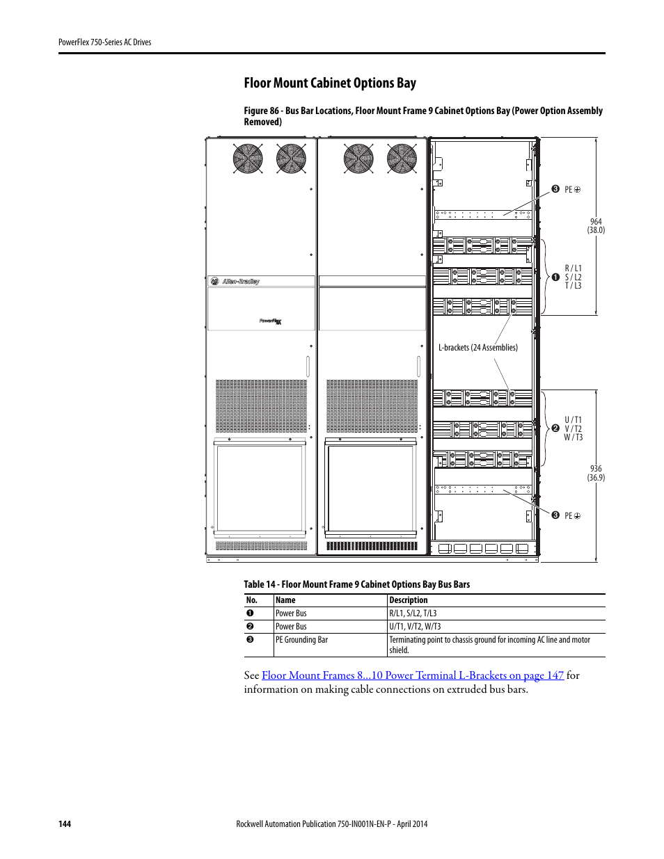 Floor mount cabinet options bay | Rockwell Automation 21G PowerFlex 750-Series AC Drives User Manual | Page 144 / 284