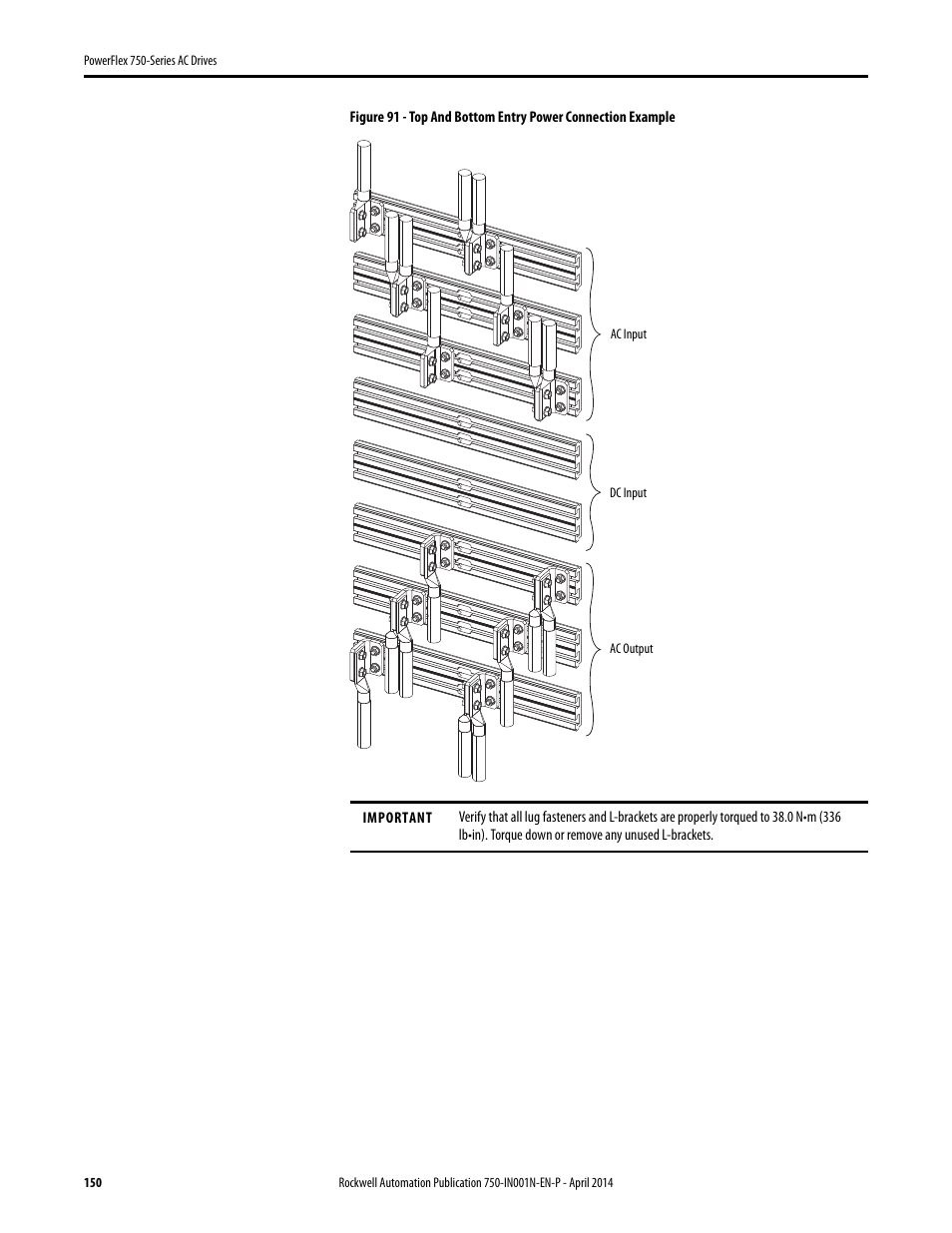 Rockwell Automation 21G PowerFlex 750-Series AC Drives User Manual | Page 150 / 284